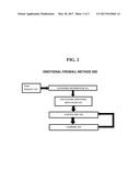 SYSTEM, METHOD, AND RECORDING MEDIUM FOR AN EMOTIONAL FIREWALL FOR     DELETERIOUS INFORMATION diagram and image