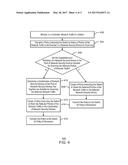 NETWORK SECURITY diagram and image