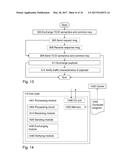 Methods and First, Second and Network Nodes for Managing Traffic     Characteristics diagram and image