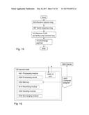 Methods and First, Second and Network Nodes for Managing Traffic     Characteristics diagram and image