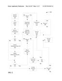 DOMAIN-SERVER PUBLIC-KEY REFERENCE diagram and image