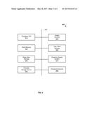 Perfect Forward Secrecy Distributed Denial of Service Attack Defense diagram and image