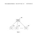 Method, Network Element, Mobile Terminal, System and Computer Program     Product for Cryptographic Algorithm Negotiation diagram and image