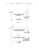 Method, Network Element, Mobile Terminal, System and Computer Program     Product for Cryptographic Algorithm Negotiation diagram and image