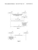 Method, Network Element, Mobile Terminal, System and Computer Program     Product for Cryptographic Algorithm Negotiation diagram and image