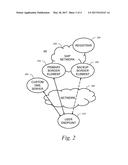 Controlling Registration Floods in VOIP Networks Via DNS diagram and image