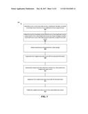 DATA STREAM CONSOLIDATION IN A SOCIAL NETWORKING SYSTEM FOR NEAR REAL-TIME     ANALYSIS diagram and image