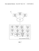 DATA STREAM CONSOLIDATION IN A SOCIAL NETWORKING SYSTEM FOR NEAR REAL-TIME     ANALYSIS diagram and image