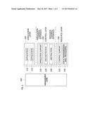 SOFTWARE-DEFINED NETWORKING MULTI-ORCHESTRATOR SYSTEM diagram and image