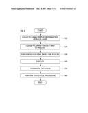 SOFTWARE-DEFINED NETWORKING MULTI-ORCHESTRATOR SYSTEM diagram and image