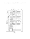 DATA PROCESSING APPARATUS AND DATA PROCESSING METHOD diagram and image