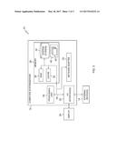 TRANSMISSION CONTROL PROTOCOL (TCP) DATA HANDLING diagram and image