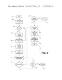 SYSTEM AND METHOD FOR ELECTRONIC NOTIFICATION IN INSTITUTIONAL     COMMUNICATIONS diagram and image