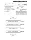 IMAGE FORMING APPARATUS THAT CORRECTS POSITION CORRECTION OF IMAGE FORMED     ON SHEET diagram and image