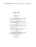 IMAGE FORMING APPARATUS THAT CORRECTS POSITION CORRECTION OF IMAGE FORMED     ON SHEET diagram and image