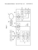 CAMERA SYSTEM AND CONTROL METHOD THEREFOR, AND ELECTRONIC DEVICE AND     CONTROL PROGRAM THEREFOR diagram and image