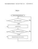 CAMERA SYSTEM AND CONTROL METHOD THEREFOR, AND ELECTRONIC DEVICE AND     CONTROL PROGRAM THEREFOR diagram and image