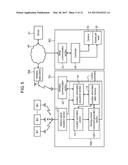 CAMERA SYSTEM AND CONTROL METHOD THEREFOR, AND ELECTRONIC DEVICE AND     CONTROL PROGRAM THEREFOR diagram and image