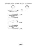 METHOD FOR GENERATING AN ENTRY FOR AN ELECTRONIC LABORATORY JOURNAL diagram and image