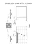 DUAL BAND FILTERS AND DETECTORS diagram and image