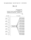 METHOD AND DEVICE FOR SHARING A CANDIDATE LIST diagram and image