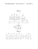 METHOD OF OPERATING SEMICONDUCTOR DEVICE AND SEMICONDUCTOR SYSTEM diagram and image