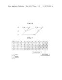 METHOD OF OPERATING SEMICONDUCTOR DEVICE AND SEMICONDUCTOR SYSTEM diagram and image