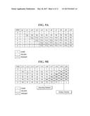 METHOD OF OPERATING SEMICONDUCTOR DEVICE AND SEMICONDUCTOR SYSTEM diagram and image