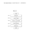 METHOD OF OPERATING SEMICONDUCTOR DEVICE AND SEMICONDUCTOR SYSTEM diagram and image