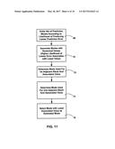 Methods And Systems For Image Intra-Prediction Mode Management diagram and image