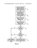 Methods And Systems For Image Intra-Prediction Mode Management diagram and image