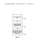 Methods And Systems For Image Intra-Prediction Mode Management diagram and image