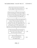 IMAGE PROCESSING METHOD AND CAMERA THEREOF diagram and image