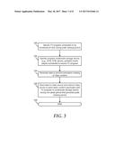 SYSTEM AND METHOD TO DELIVER VIDEO CONTENT diagram and image