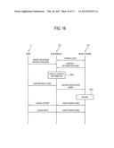 AUDIO APPARATUS ADAPTABLE TO USER POSITION diagram and image