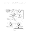 METHOD AND APPARATUS FOR UTILIZING VEHICLES AS MOBILE NETWORK NODES FOR     DIGITAL DATA TRANSFER diagram and image