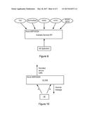 DELIVERY OF DATA SERVICES TO A ROAMING NETWORK USER diagram and image