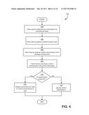 AUTHENTICATION MECHANISMS FOR WIRELESS NETWORKS diagram and image