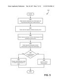 AUTHENTICATION MECHANISMS FOR WIRELESS NETWORKS diagram and image