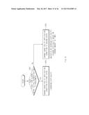 METHOD FOR ADJUSTING USAGE POLICY AND ELECTRONIC DEVICE FOR SUPPORTING THE     SAME diagram and image