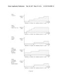 METHOD FOR ADJUSTING USAGE POLICY AND ELECTRONIC DEVICE FOR SUPPORTING THE     SAME diagram and image