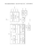 METHOD FOR ADJUSTING USAGE POLICY AND ELECTRONIC DEVICE FOR SUPPORTING THE     SAME diagram and image