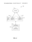 MANAGEMENT OF COMMUNITY WI-FI NETWORK diagram and image