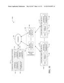 MANAGEMENT OF COMMUNITY WI-FI NETWORK diagram and image