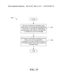 MANAGEMENT OF COMMUNITY WI-FI NETWORK diagram and image