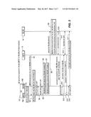 METHOD AND APPARATUS FOR HANDOFF BETWEEN A WIRELESS LOCAL AREA NETWORK     (WLAN) AND A UNIVERSAL MOBILE TELECOMMUNICATION SYSTEM (UMTS) diagram and image