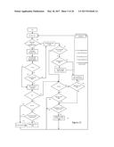 HUNTING AND SCANNING ACROSS LMR AND IP NETWORKS diagram and image