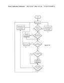 HUNTING AND SCANNING ACROSS LMR AND IP NETWORKS diagram and image