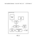 WLAN System with Opportunistic Transitioning to a Low Power State for     Power Management diagram and image