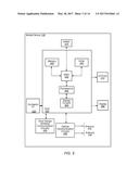 WLAN System with Opportunistic Transitioning to a Low Power State for     Power Management diagram and image